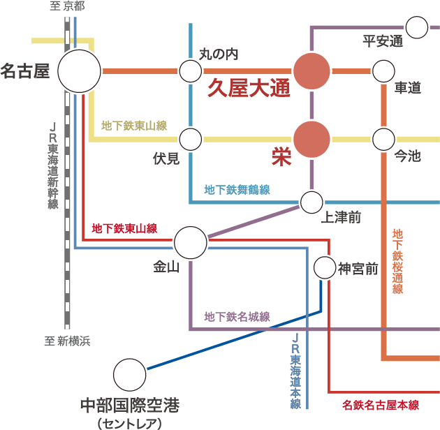 路線図